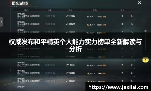 权威发布和平精英个人能力实力榜单全新解读与分析