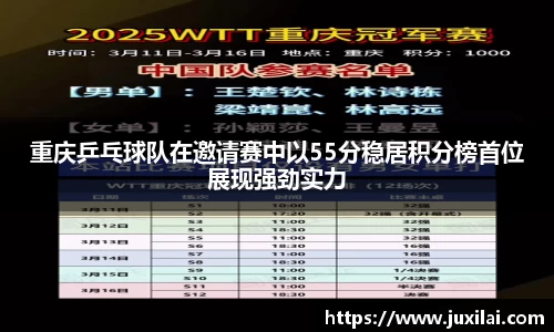 重庆乒乓球队在邀请赛中以55分稳居积分榜首位展现强劲实力