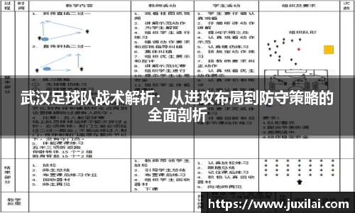 武汉足球队战术解析：从进攻布局到防守策略的全面剖析