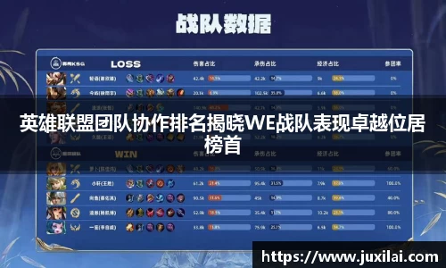 英雄联盟团队协作排名揭晓WE战队表现卓越位居榜首